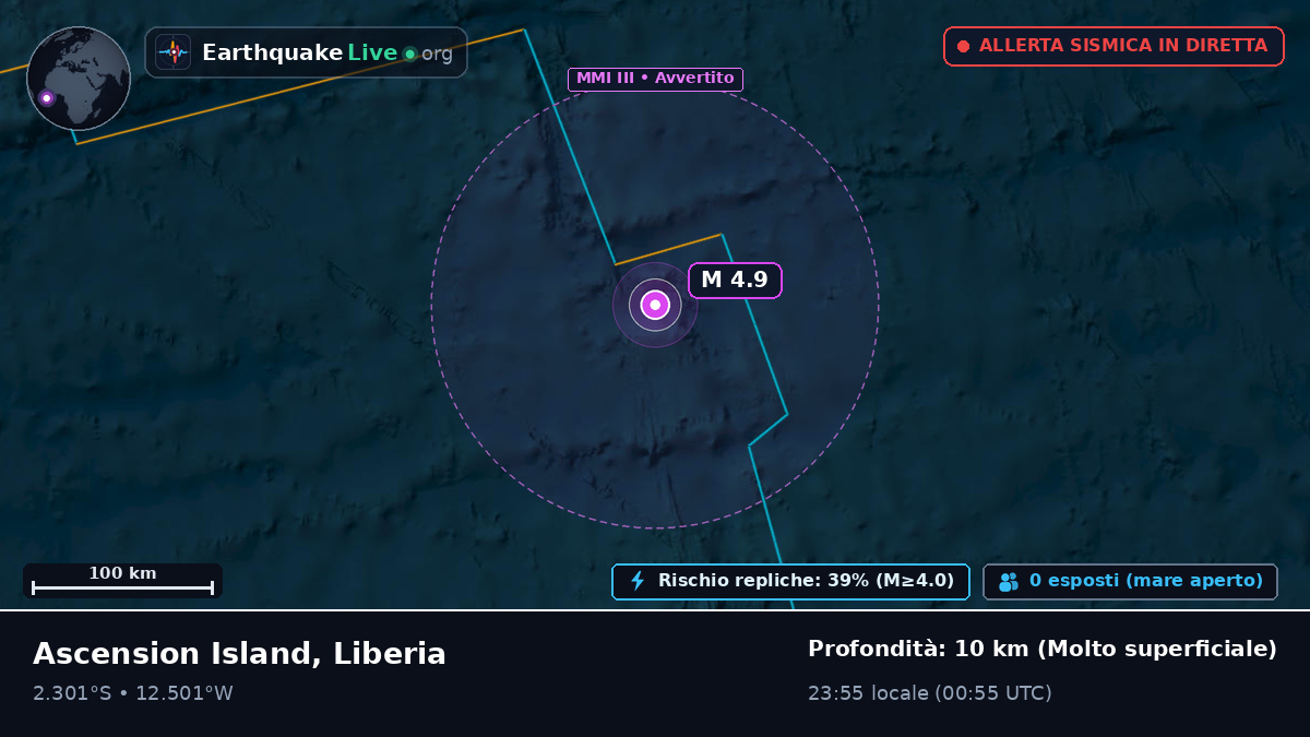 Oceano Atlantico meridionale (Liberia)