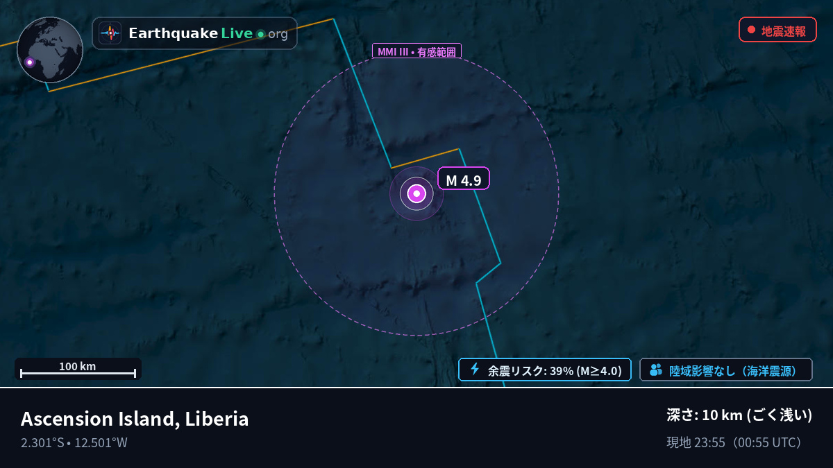 南大西洋 (Liberia)