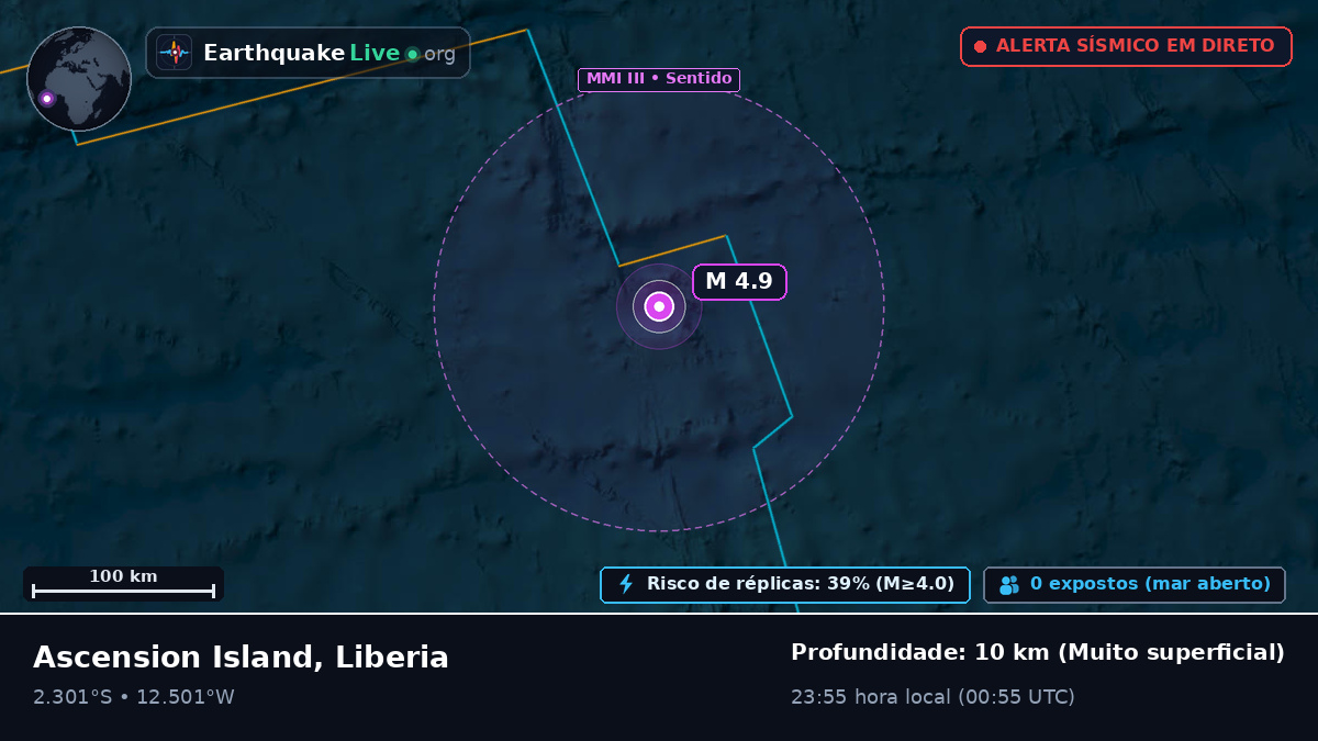 Oceano Atlântico Sul (Liberia)