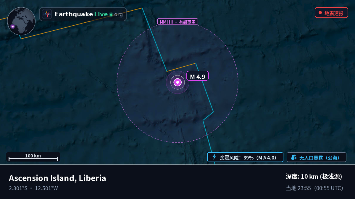 南大西洋 (Liberia)
