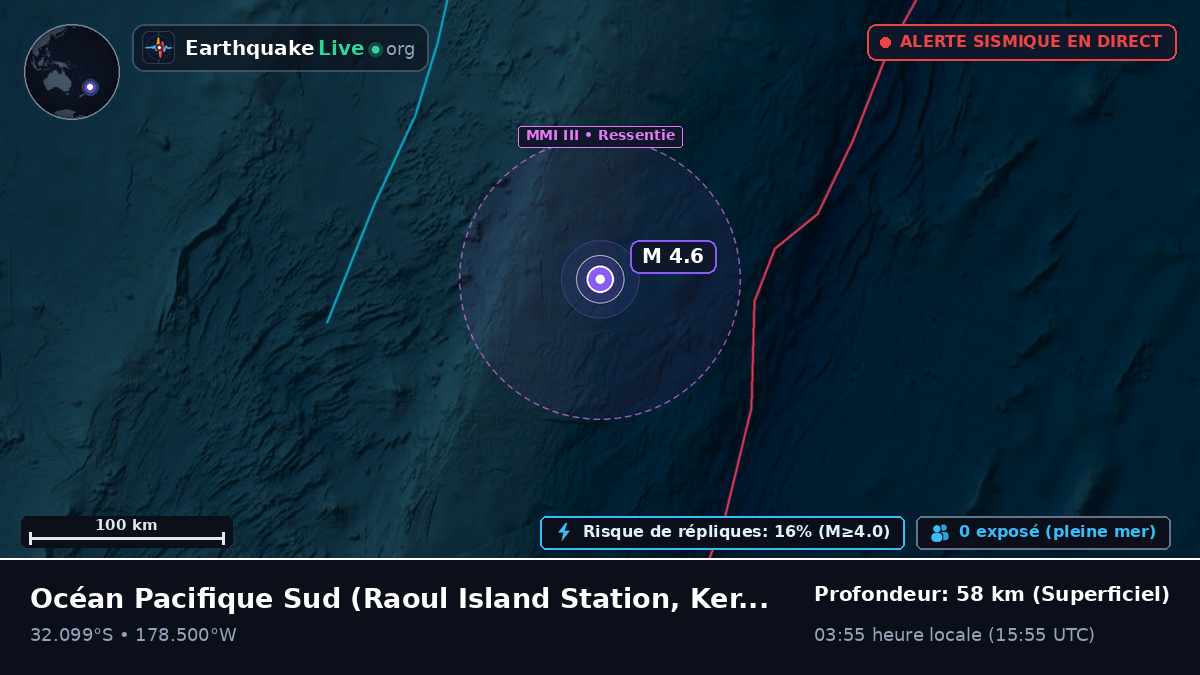 Océan Pacifique Sud (Kermadec Islands)