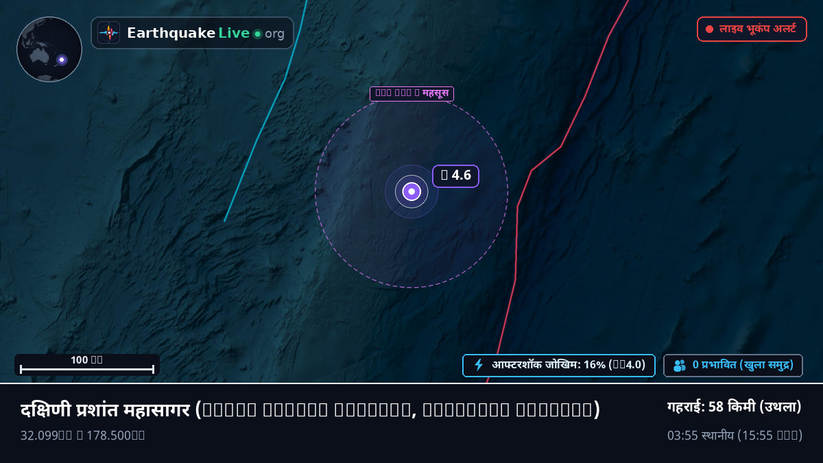दक्षिणी प्रशांत महासागर (Kermadec Islands)