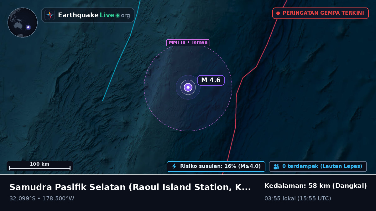Samudra Pasifik Selatan (Kermadec Islands)