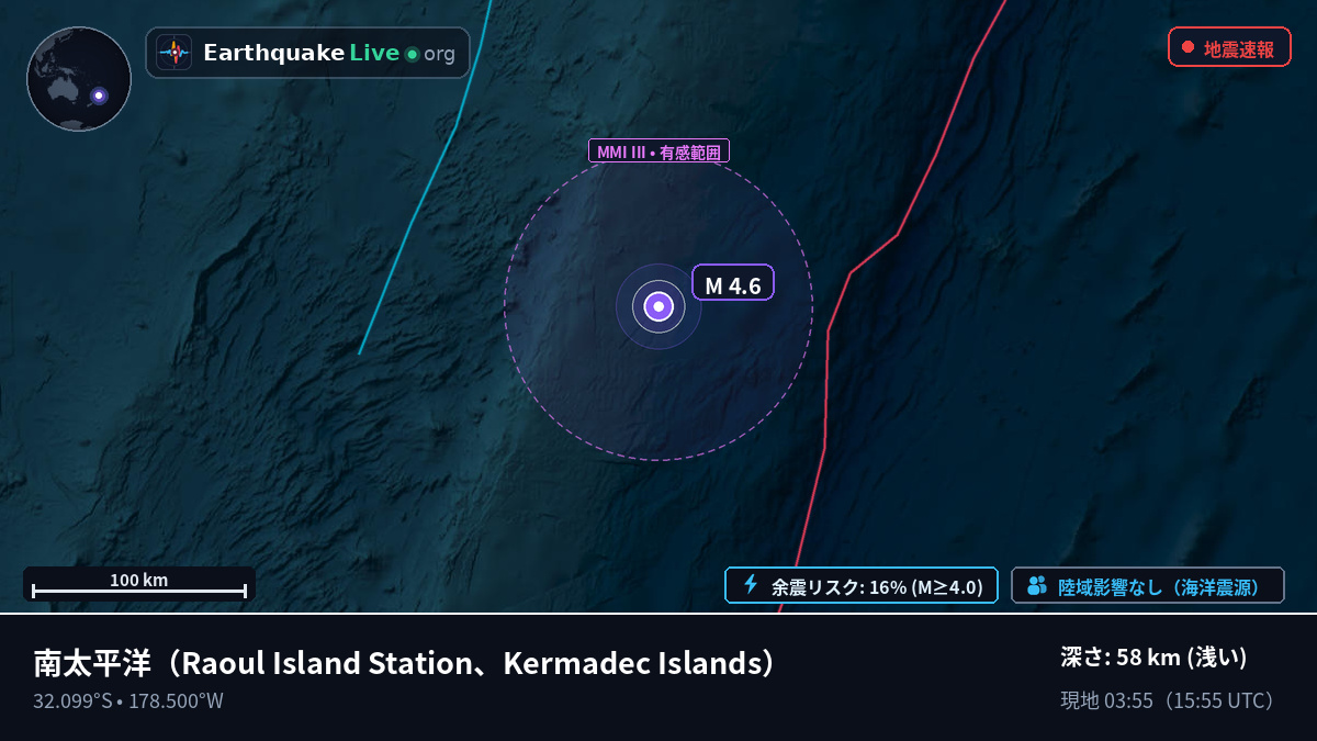 南太平洋 (Kermadec Islands)