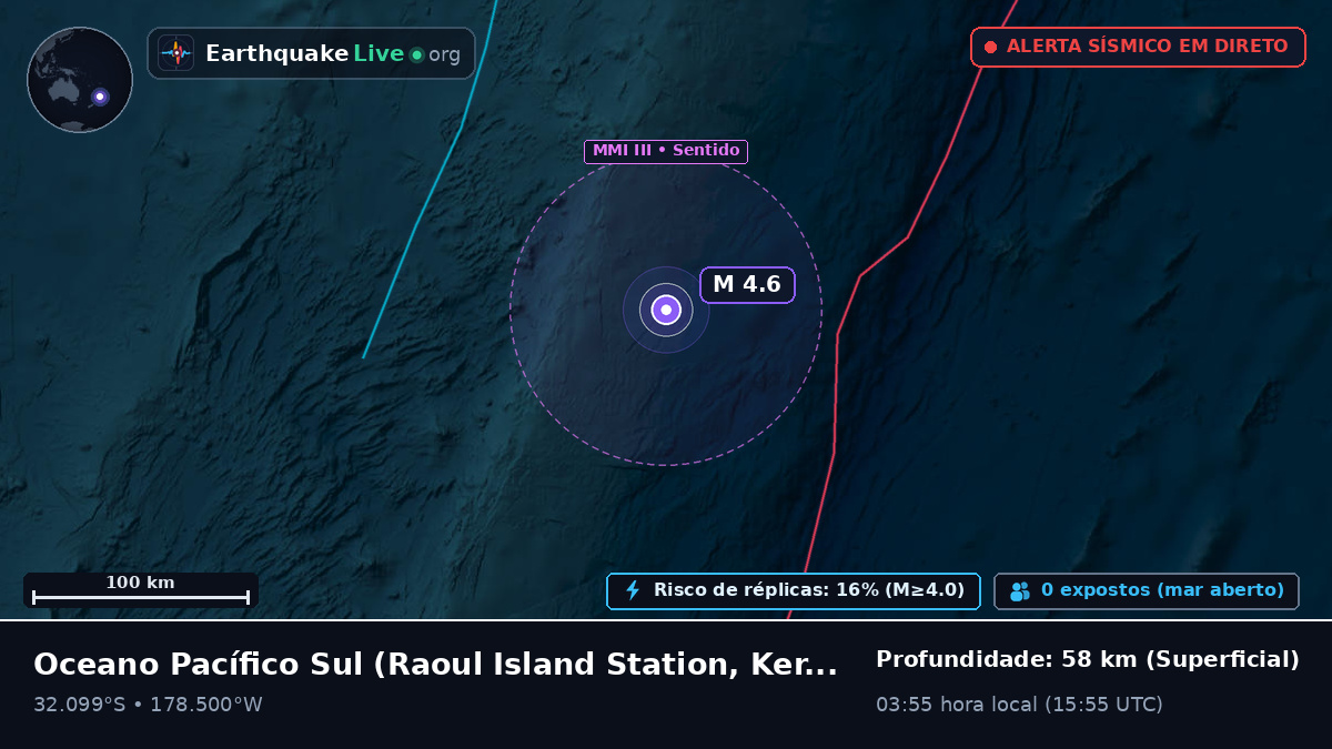 Oceano Pacífico Sul (Kermadec Islands)
