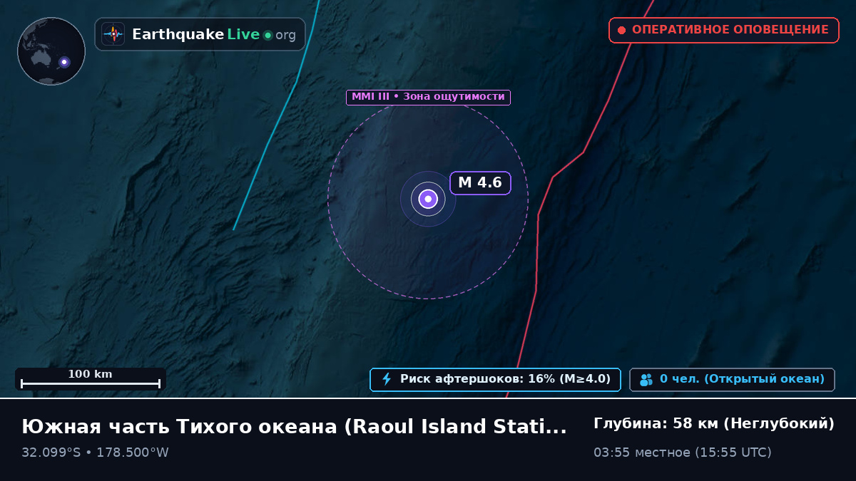 Южная часть Тихого океана (Kermadec Islands)