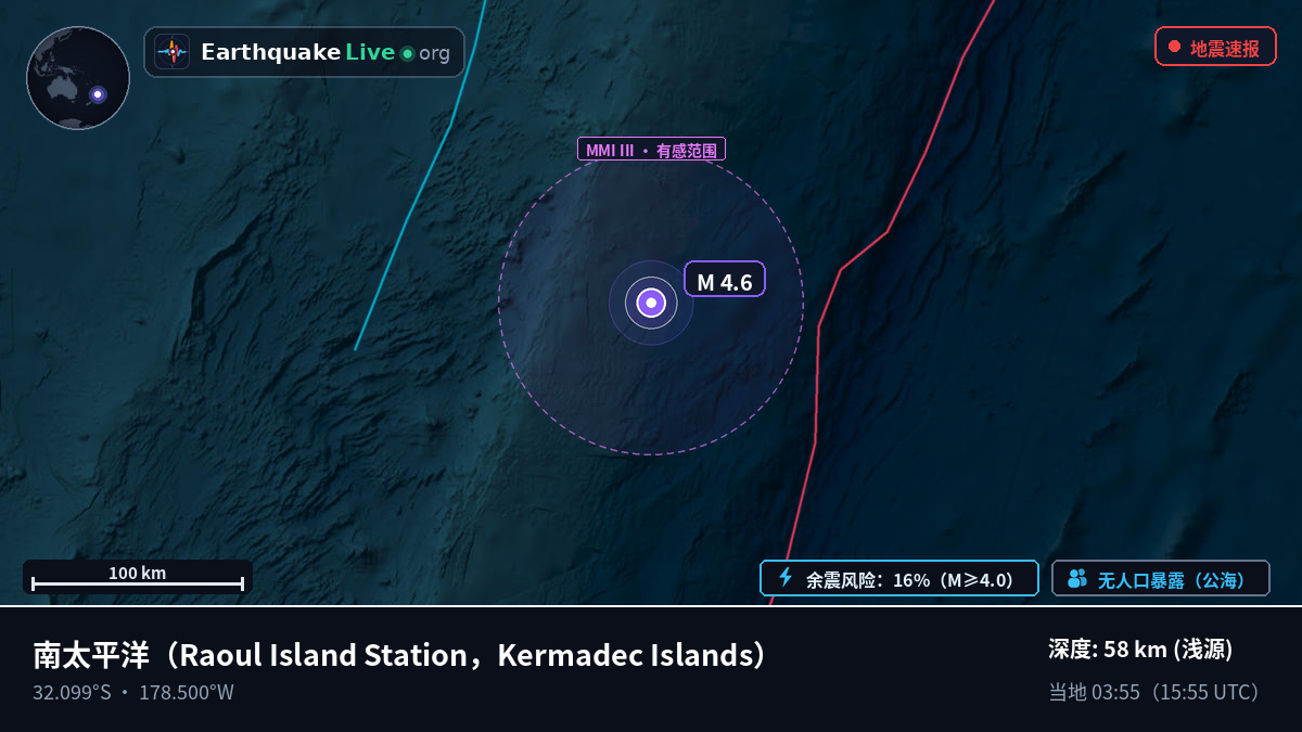 南太平洋 (Kermadec Islands)