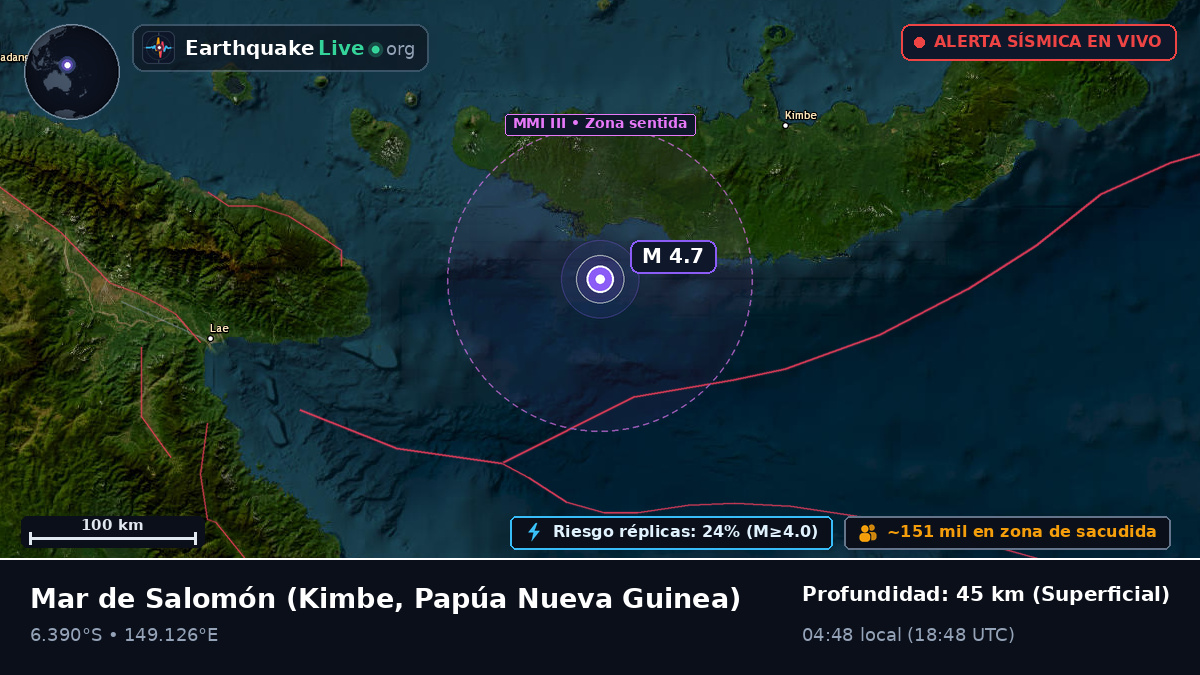Mar de Salomón (Papúa Nueva Guinea)
