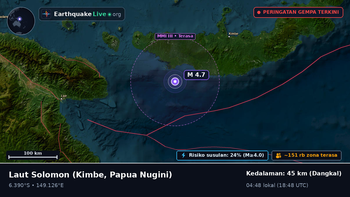 Laut Solomon (Papua Nugini)