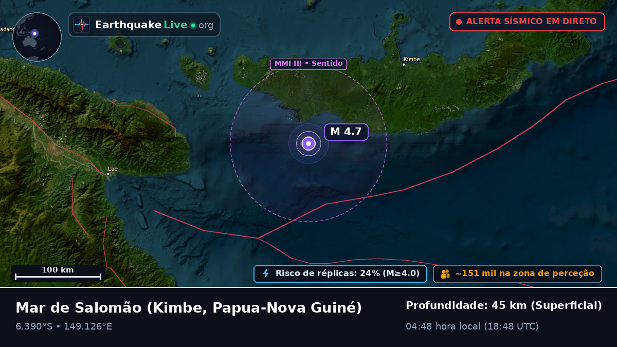 Mar de Salomão (Papua-Nova Guiné)