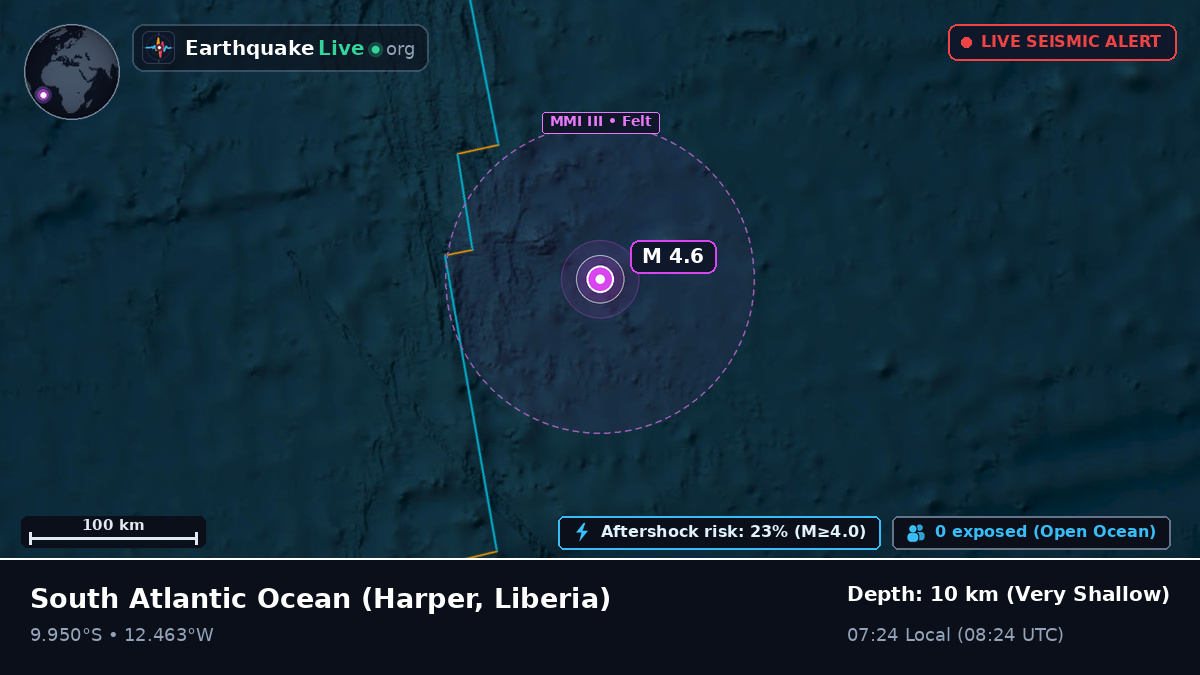South Atlantic Ocean (Liberia)