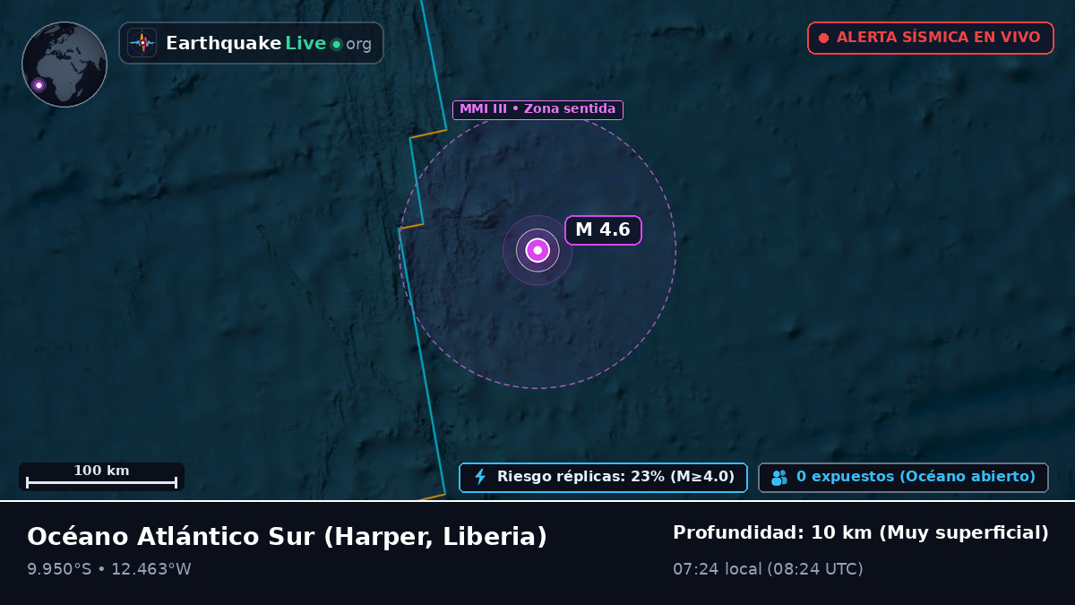 Océano Atlántico Sur (Liberia)