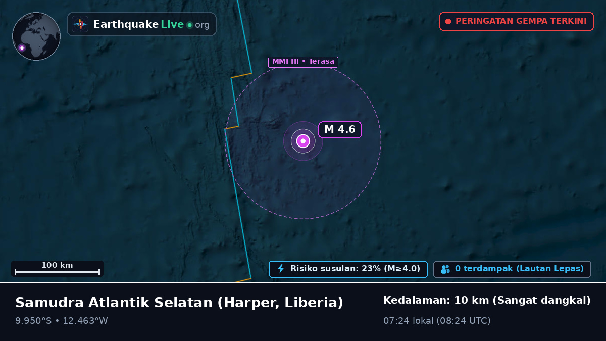Samudra Atlantik Selatan (Liberia)