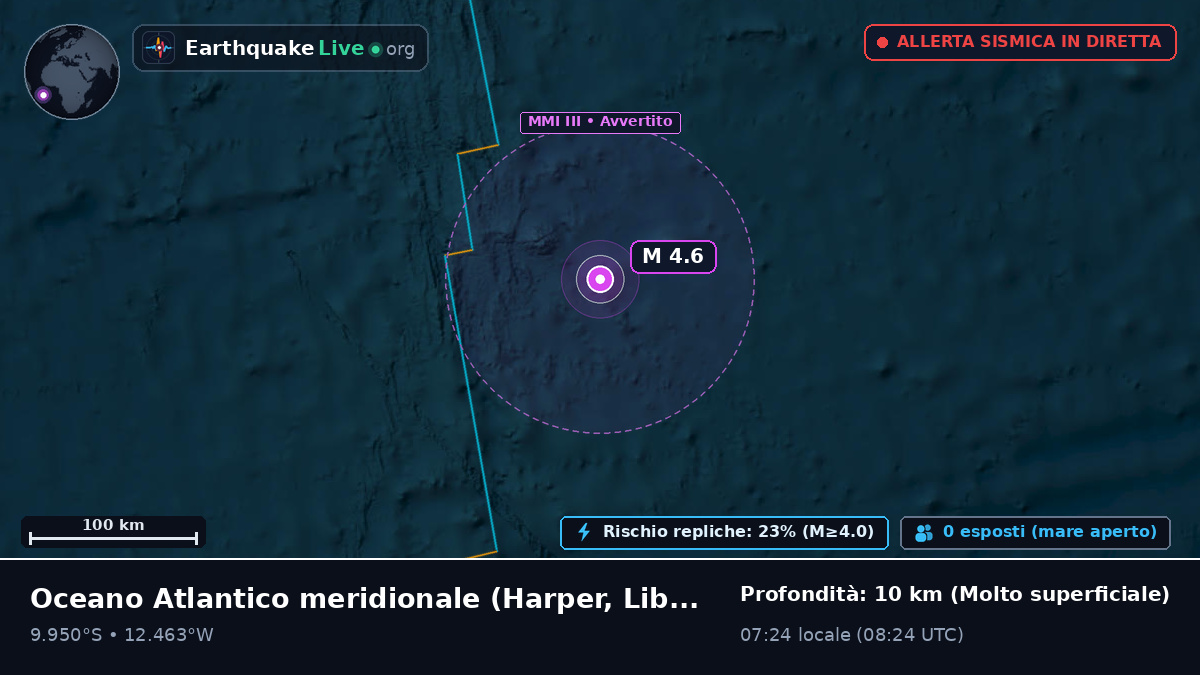 Oceano Atlantico meridionale (Liberia)