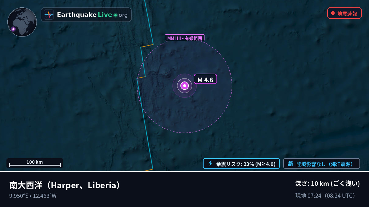 南大西洋 (Liberia)