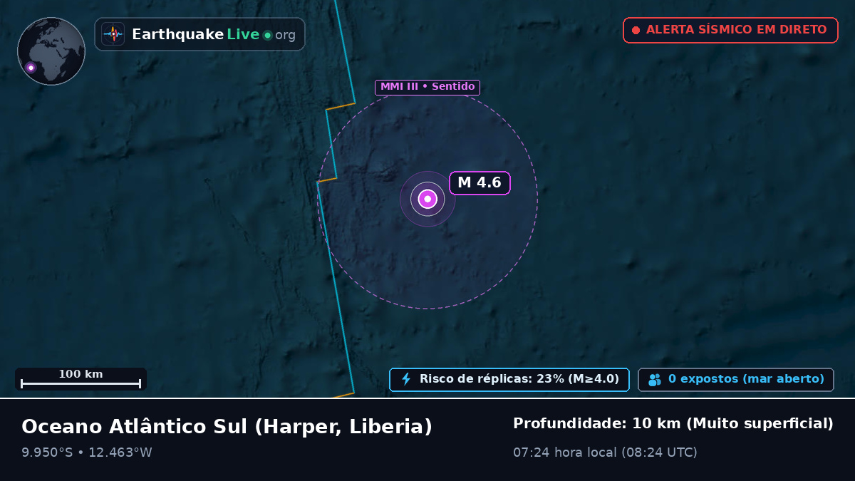 Oceano Atlântico Sul (Liberia)