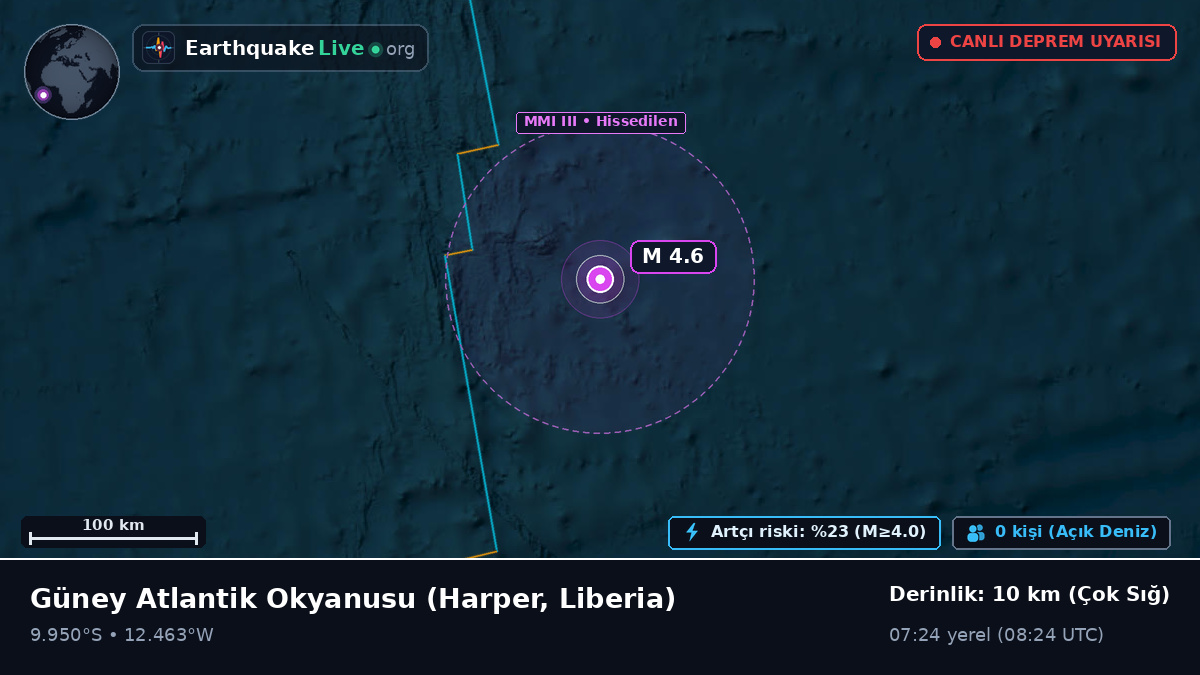 Güney Atlantik Okyanusu (Liberia)