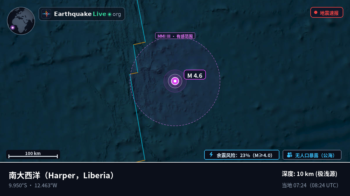 南大西洋 (Liberia)