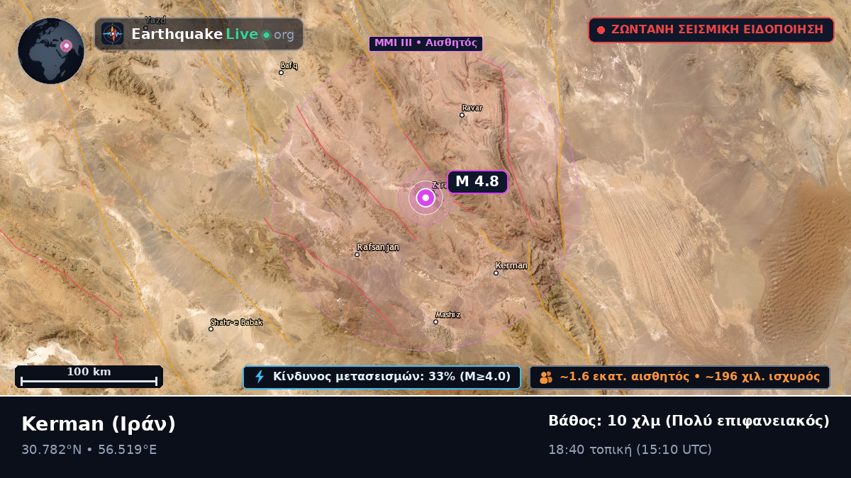 Kerman, Ιράν