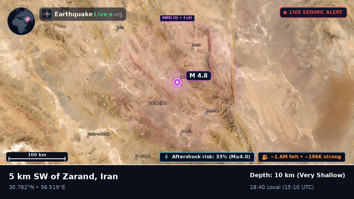 Kerman, Iran