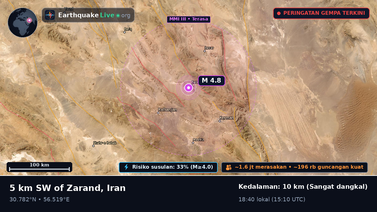 Kerman, Iran