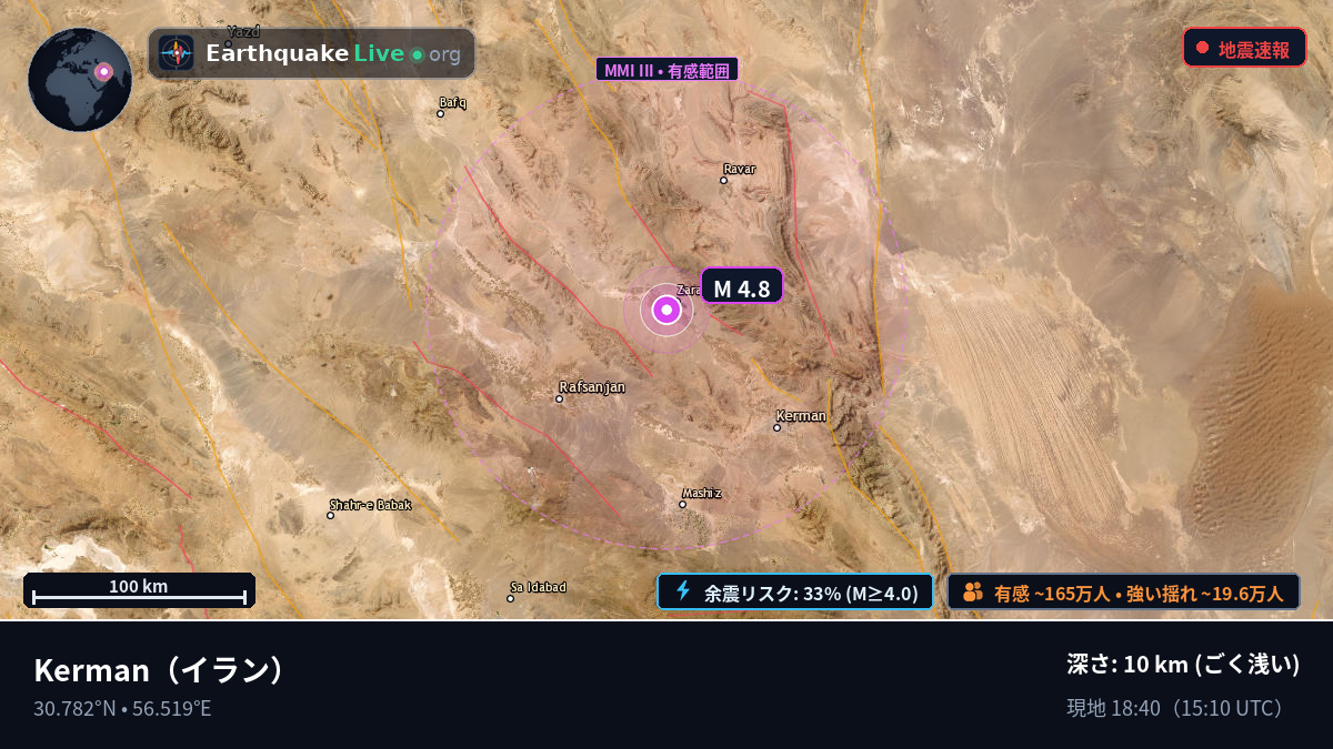 Kerman, イラン