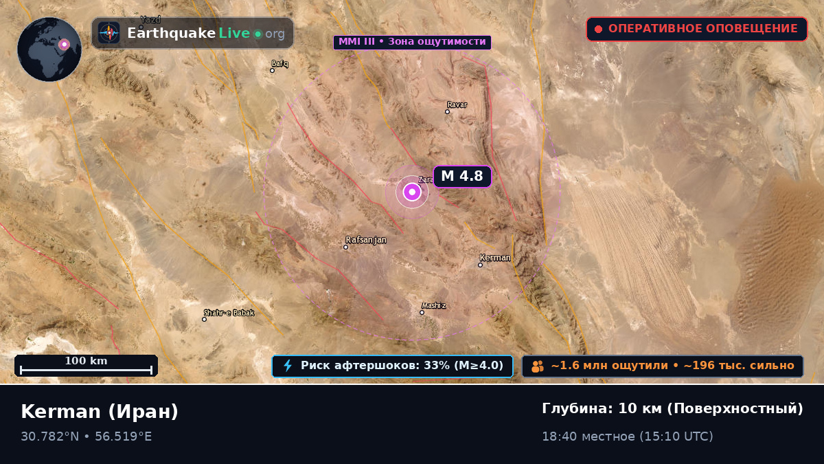 Kerman, Иран