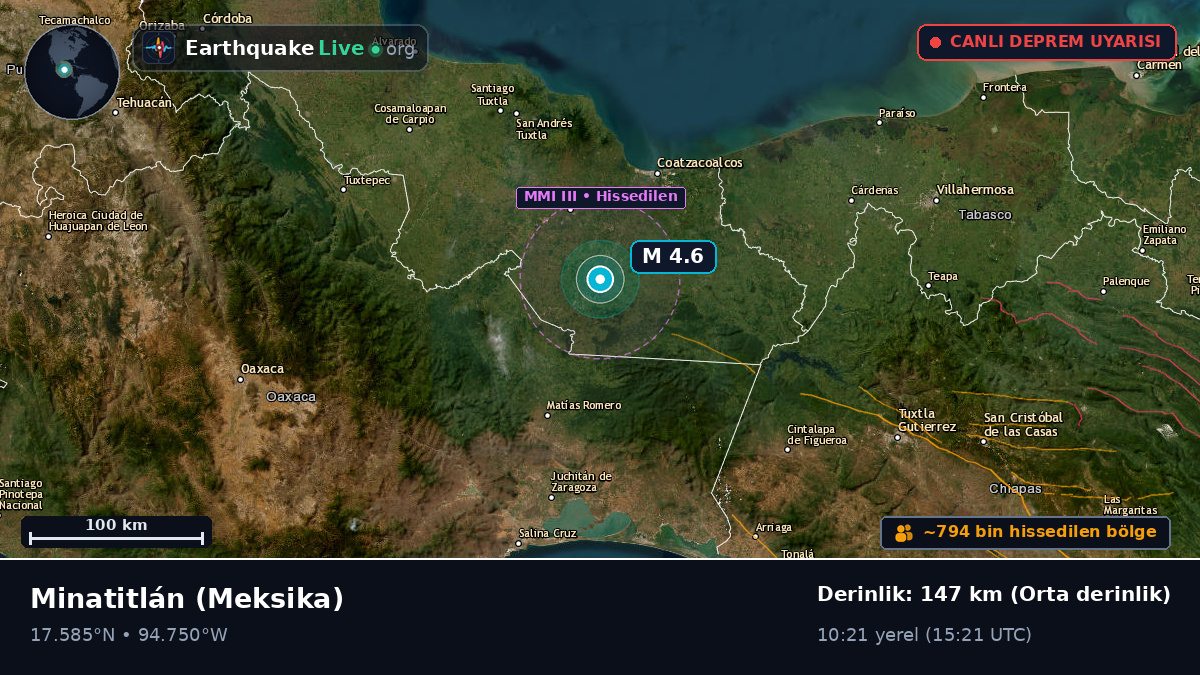 Veracruz, Meksika