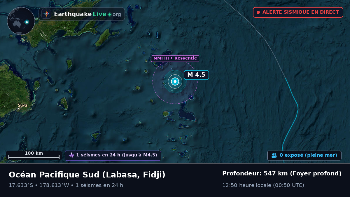 Océan Pacifique Sud (Fidji)