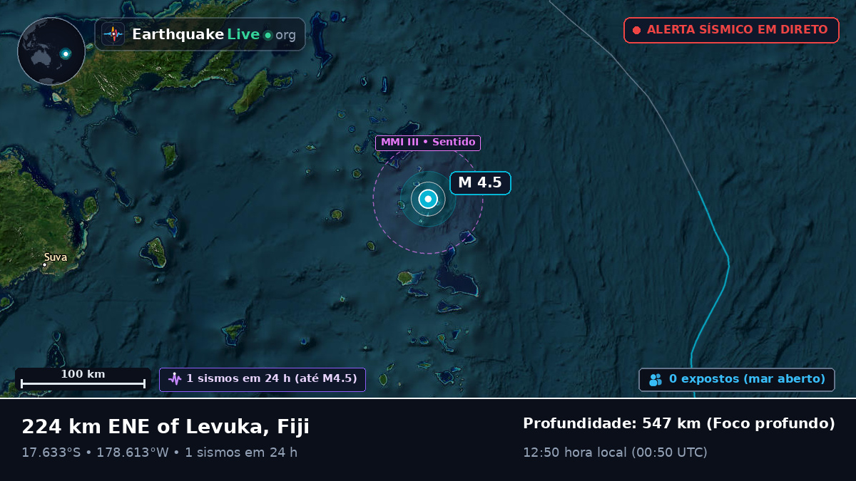 Oceano Pacífico Sul (Fiji)
