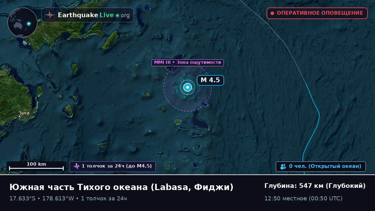 Южная часть Тихого океана (Фиджи)