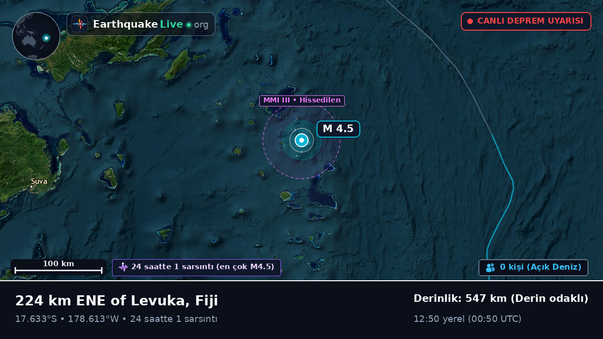 Güney Pasifik Okyanusu (Fiji)