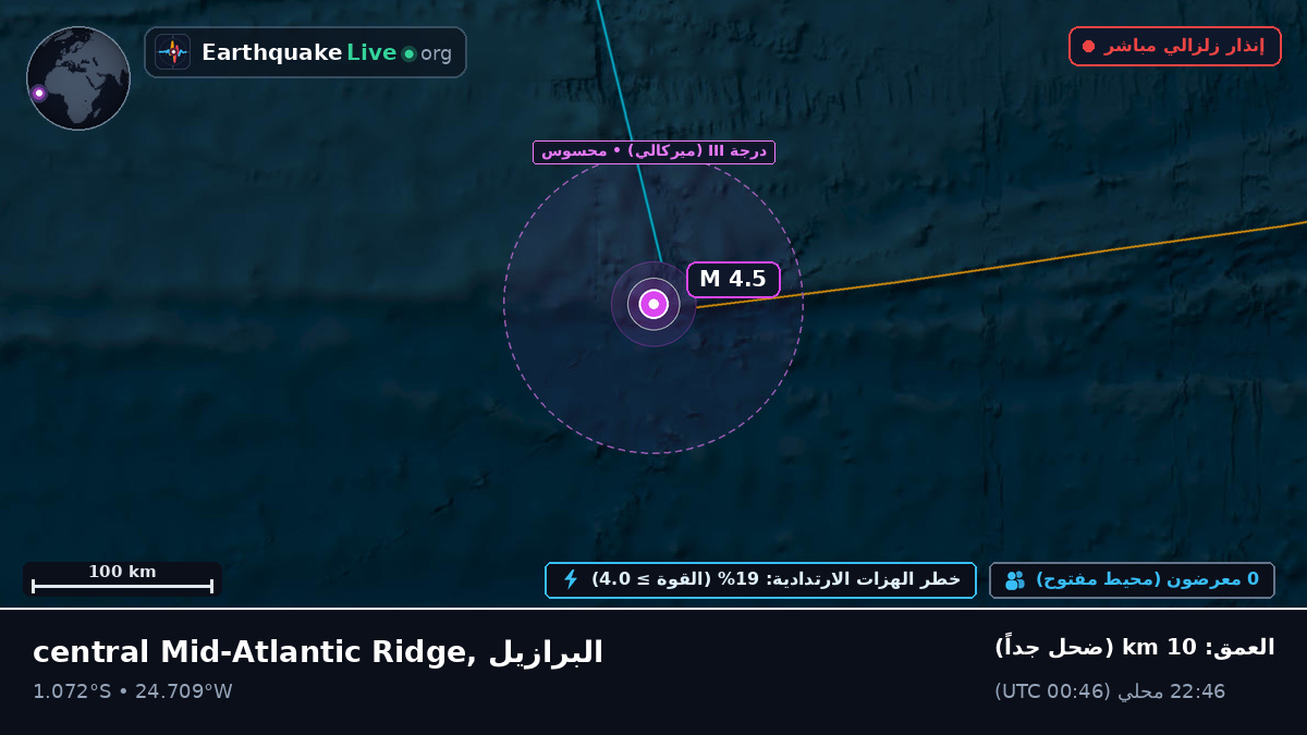 جنوب المحيط الأطلسي (البرازيل)