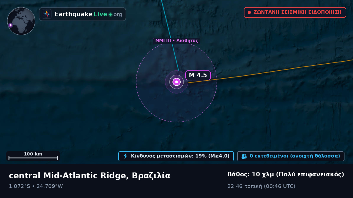 Νότιος Ατλαντικός Ωκεανός (Βραζιλία)