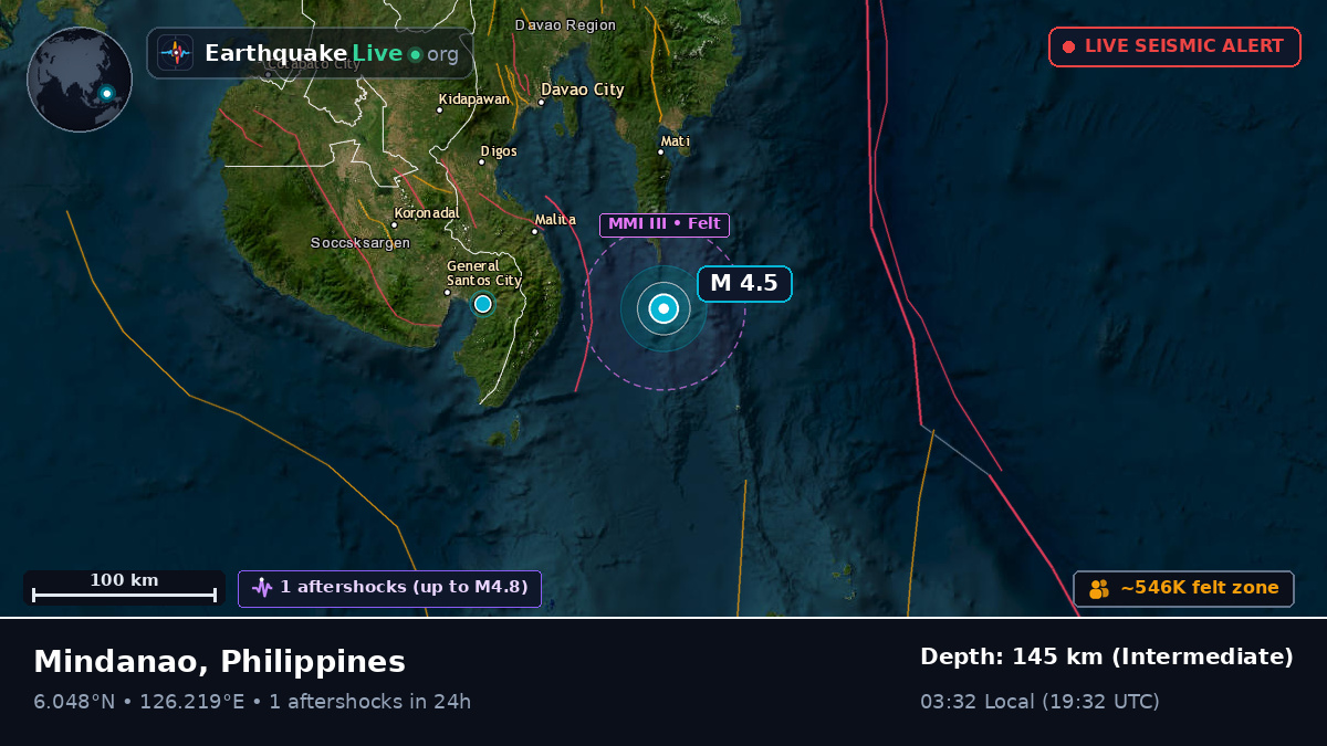 Philippine Sea (Philippines)