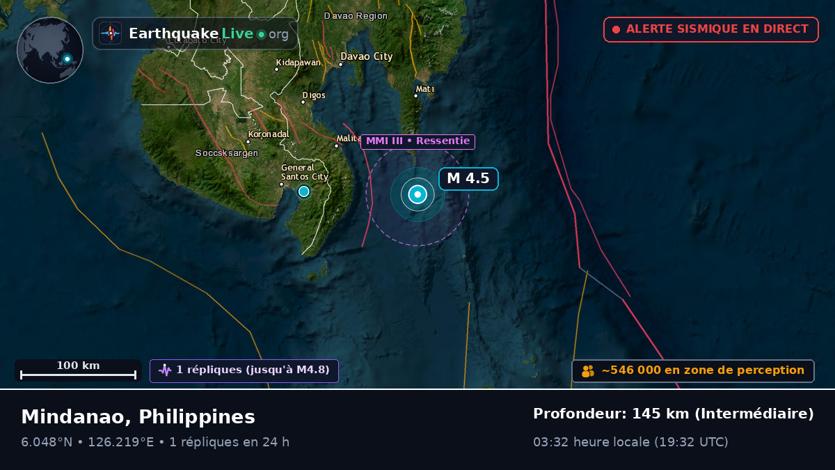 Mer des Philippines (Philippines)