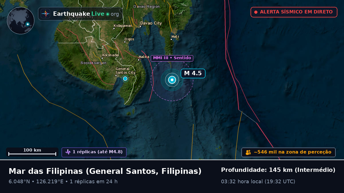 Mar das Filipinas (Filipinas)
