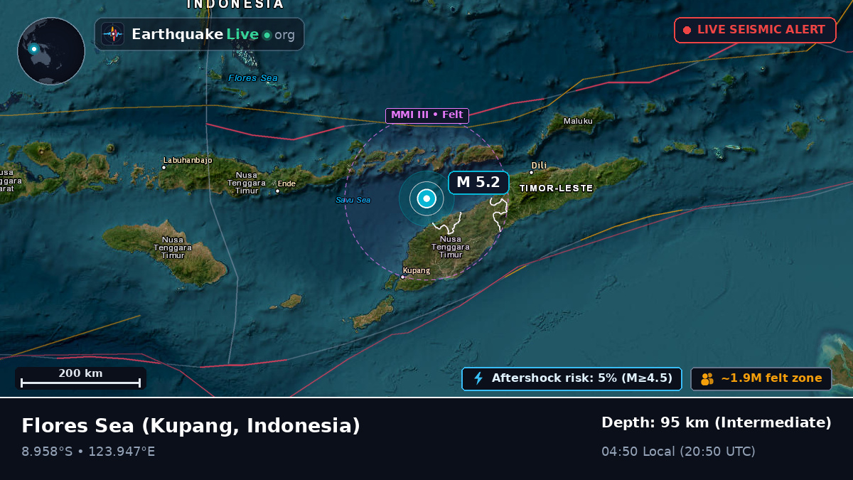 Flores Sea (Indonesia)