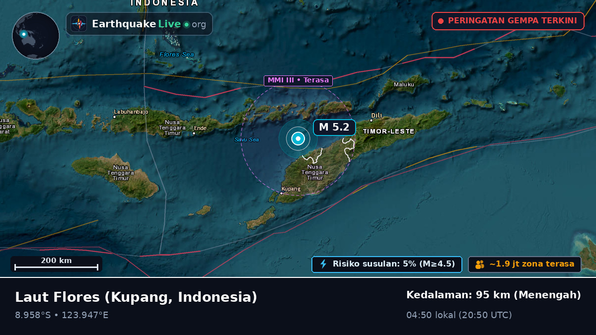 Laut Flores (Indonesia)