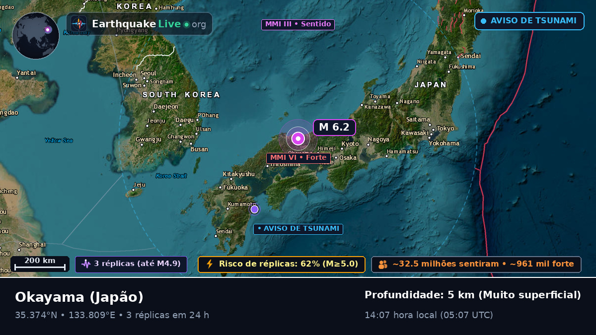 Okayama, Japão