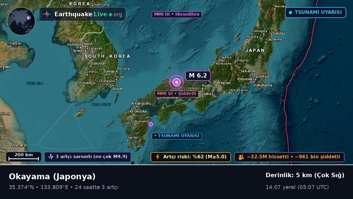 Okayama, Japonya