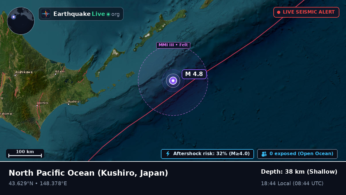 North Pacific Ocean (Japan)
