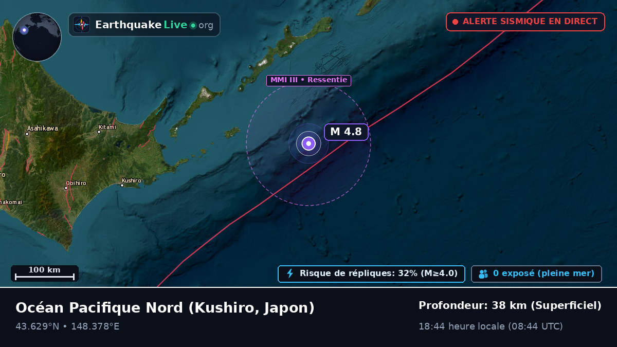 Océan Pacifique Nord (Japon)
