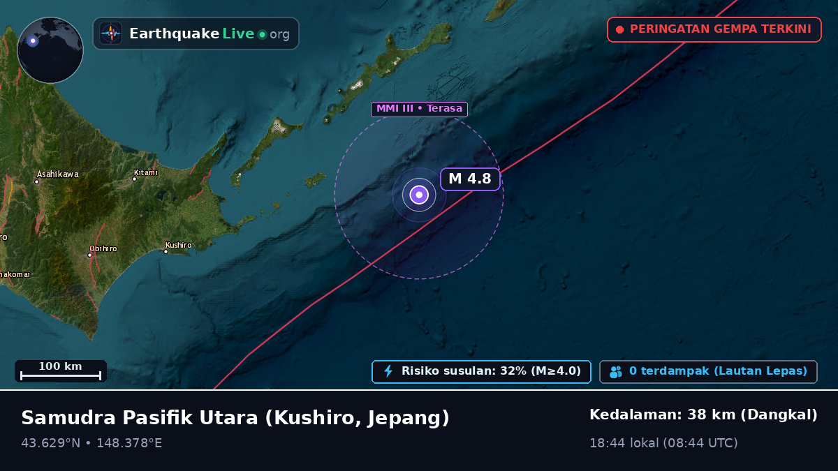 Samudra Pasifik Utara (Jepang)