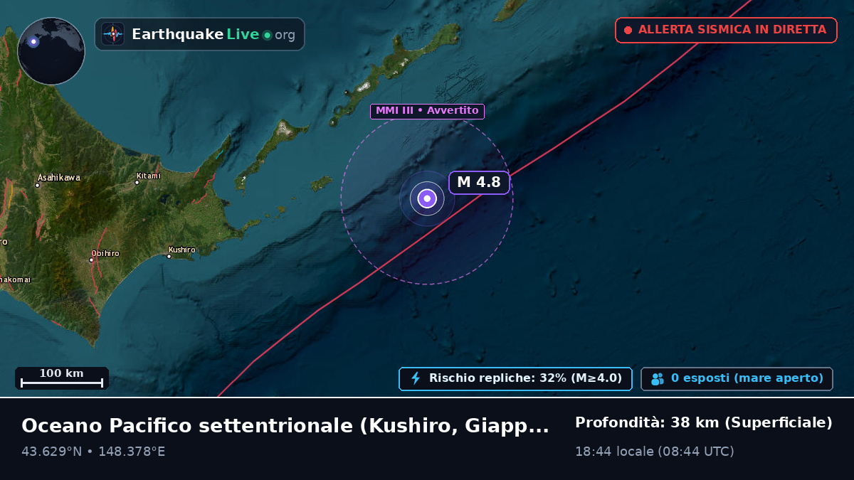 Oceano Pacifico settentrionale (Giappone)