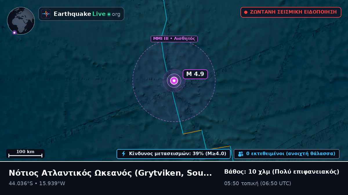 Νότιος Ατλαντικός Ωκεανός (South Georgia and the Islands)