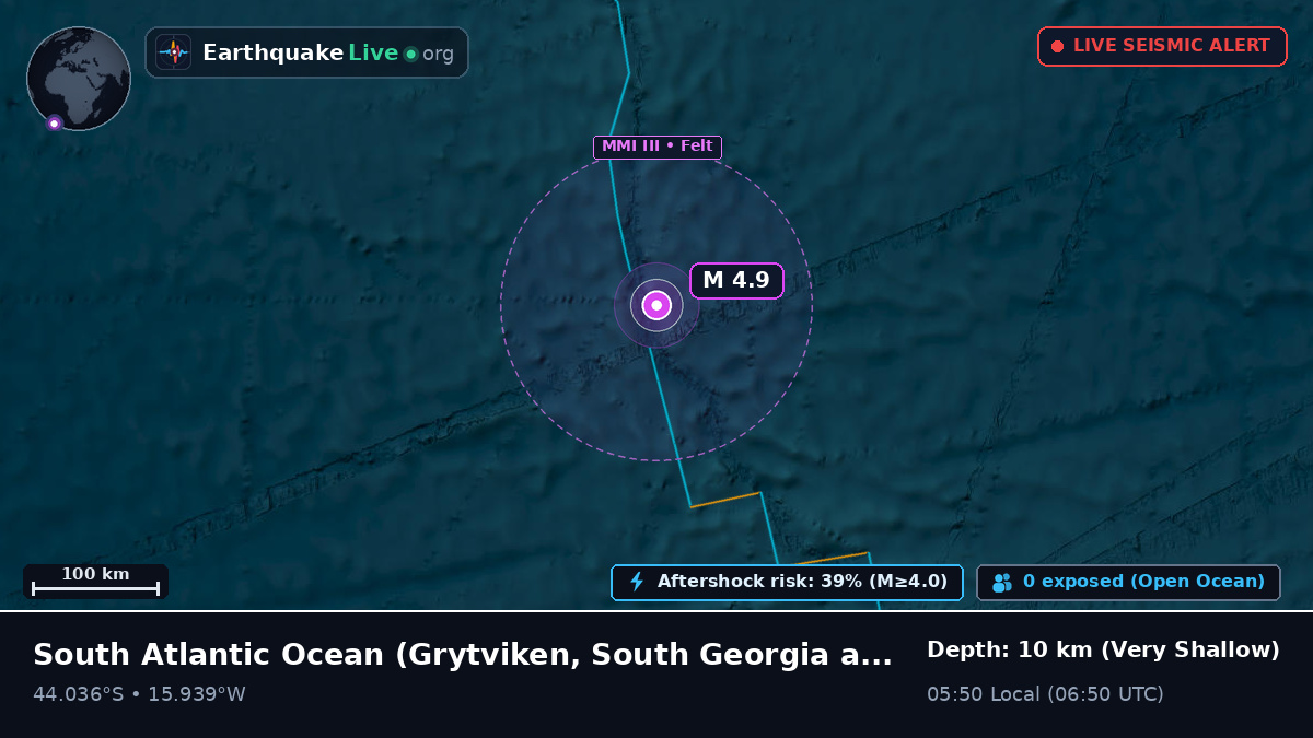 South Atlantic Ocean (South Georgia and the Islands)