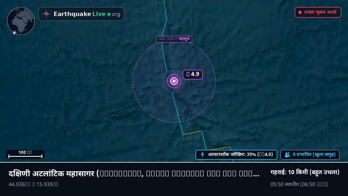 दक्षिणी अटलांटिक महासागर (South Georgia and the Islands)