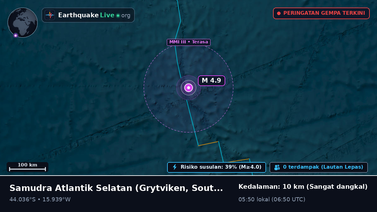 Samudra Atlantik Selatan (South Georgia and the Islands)