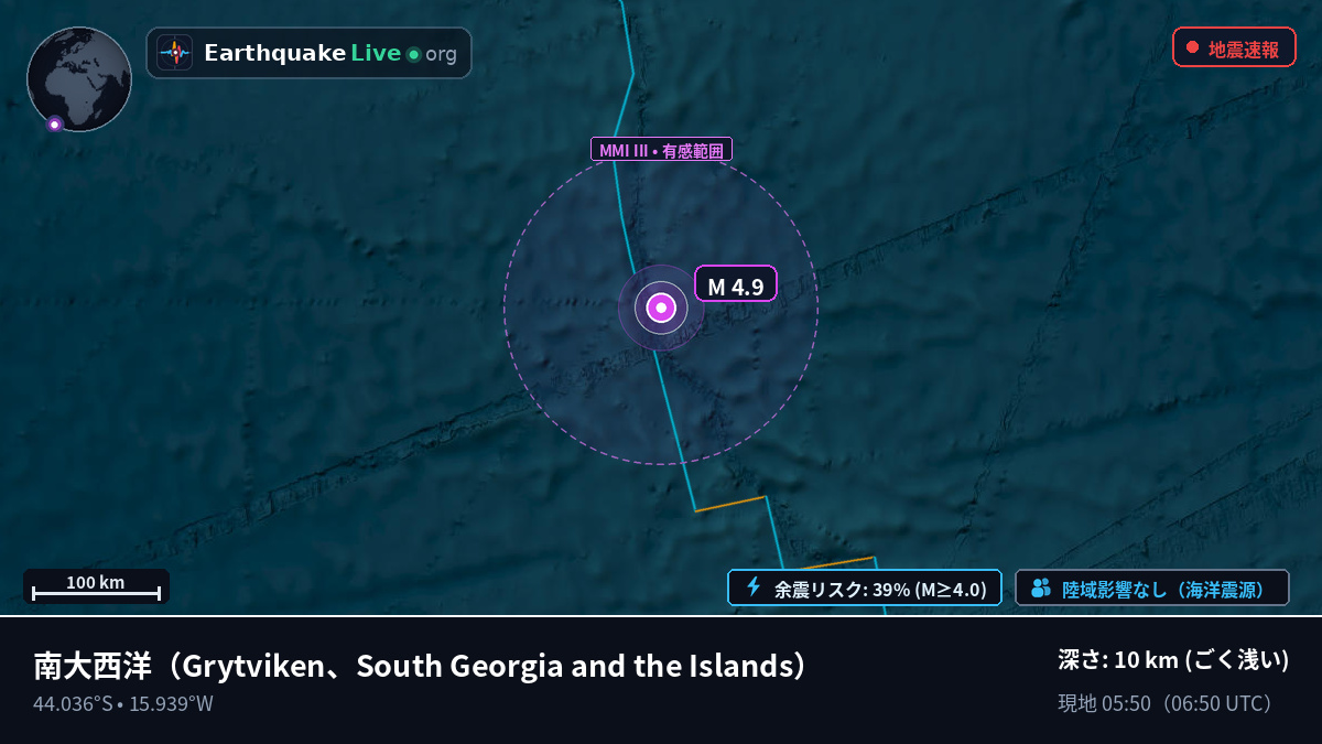 南大西洋 (South Georgia and the Islands)